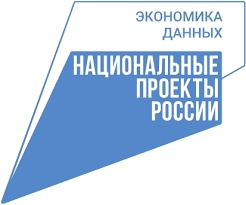 Неделя национального проекта «Экономика данных и цифровая трансформация государства».